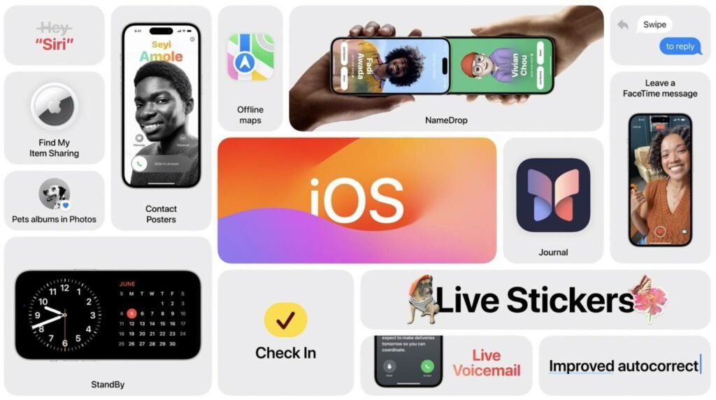 ios 17 new apple os